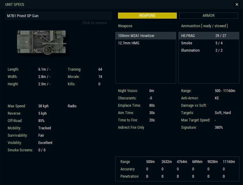 Armored Brigade Nation Pack: Italy - Yugoslavia - Image 6