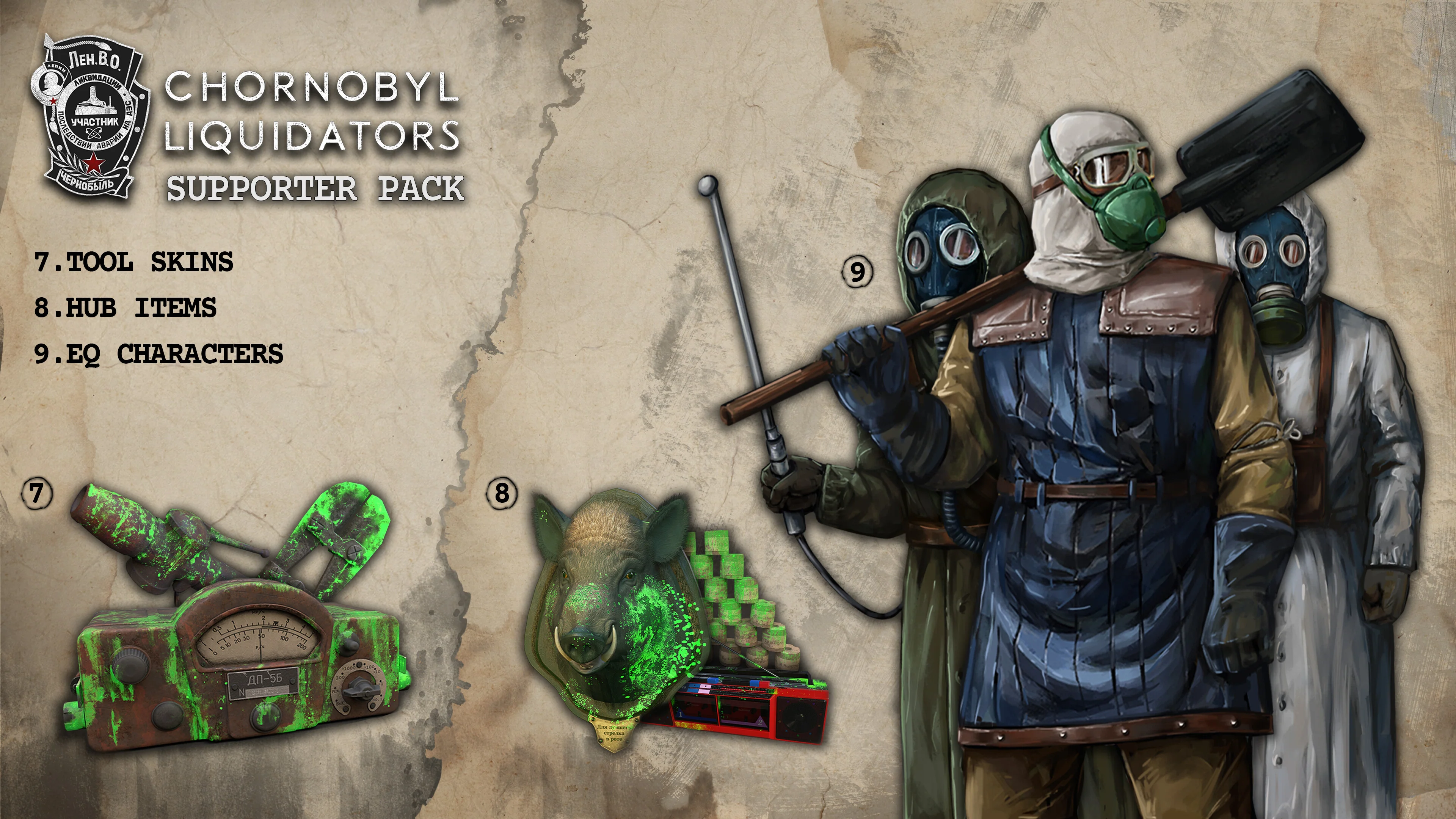 Chornobyl Liquidators - Supporter Pack - Image 3