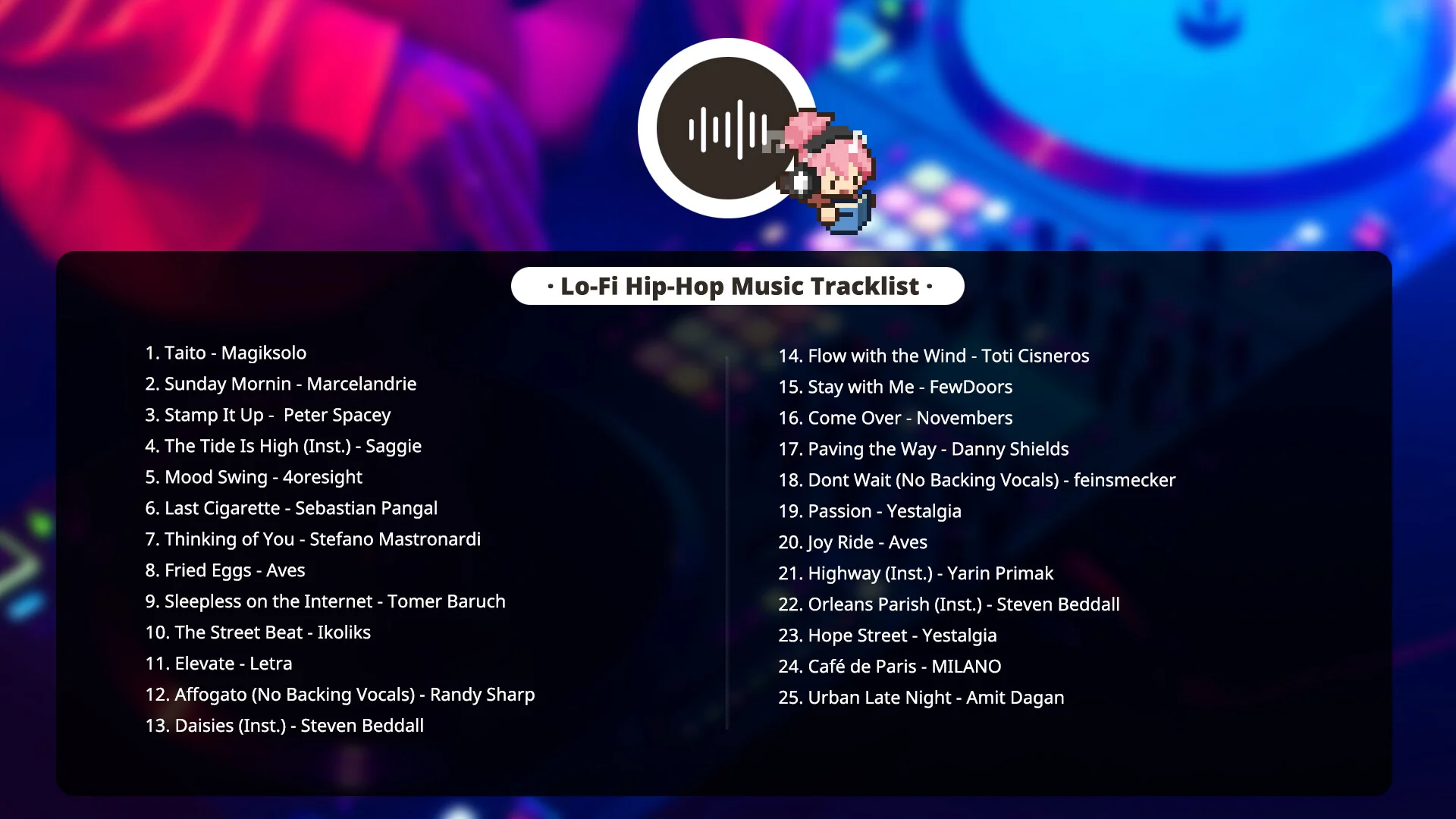 Mini Cozy Room : Lo-Fi - Lo-Fi Hip Hop Pack - Image 4