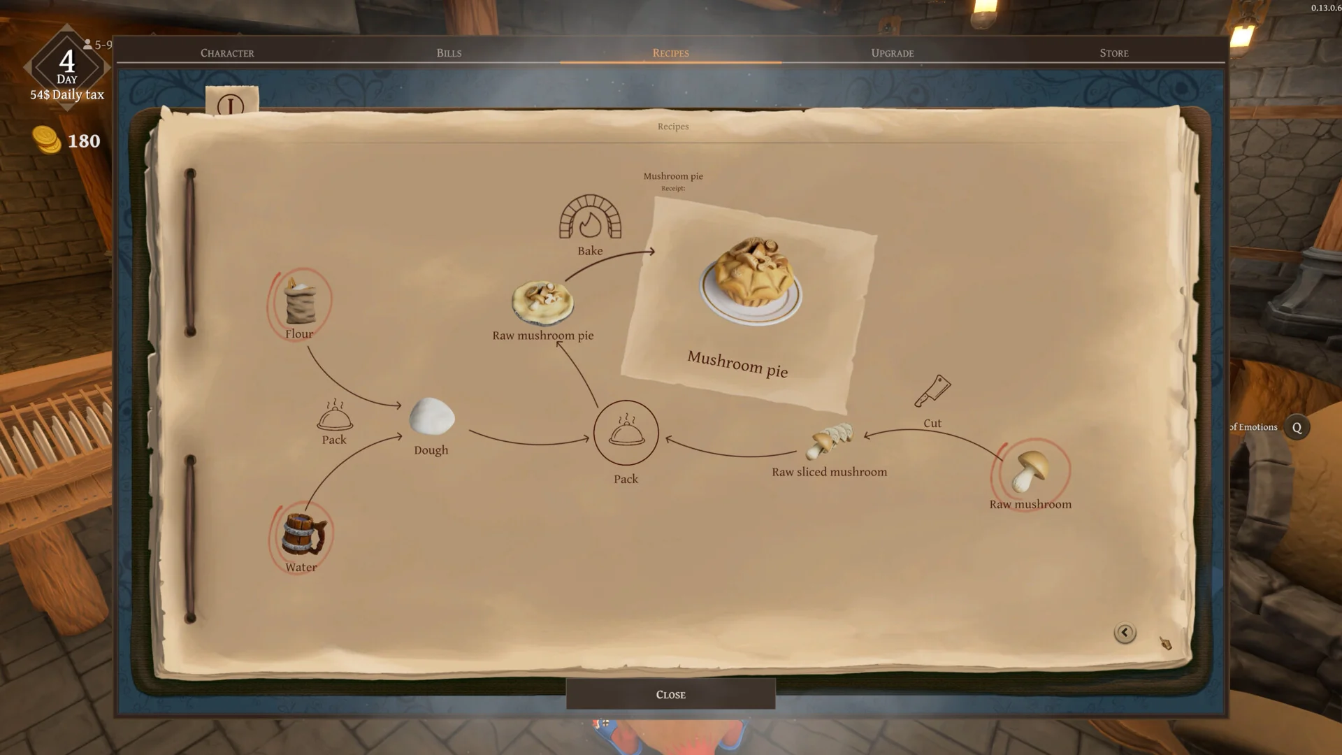 Restaurats - Image 3